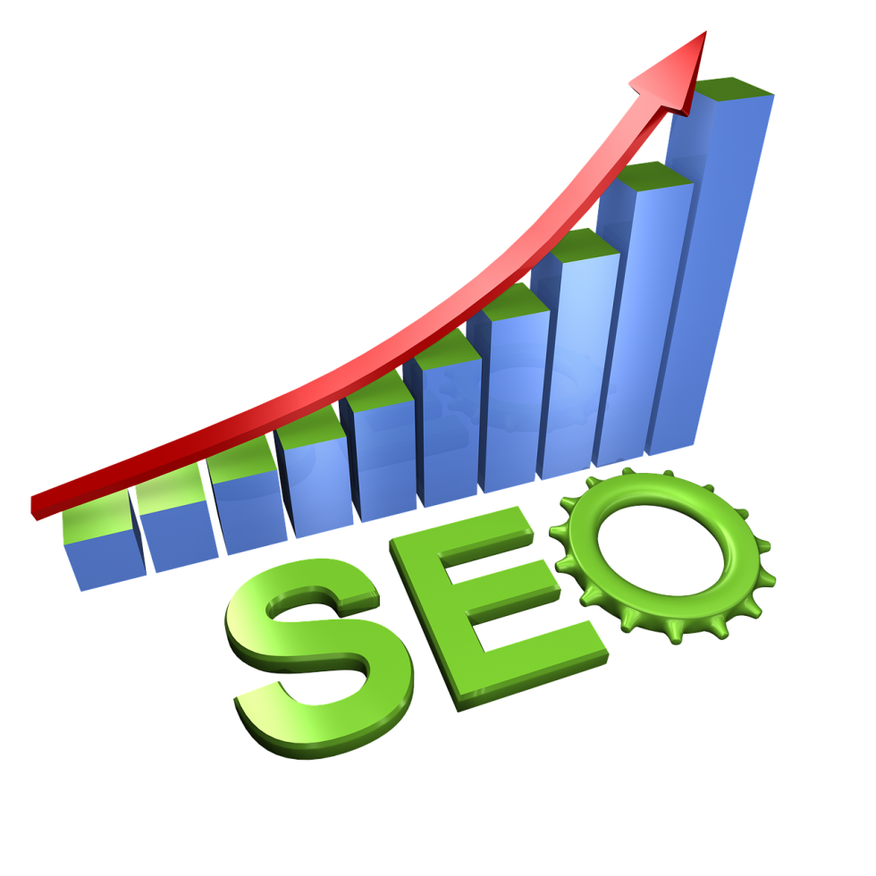 seo resultater